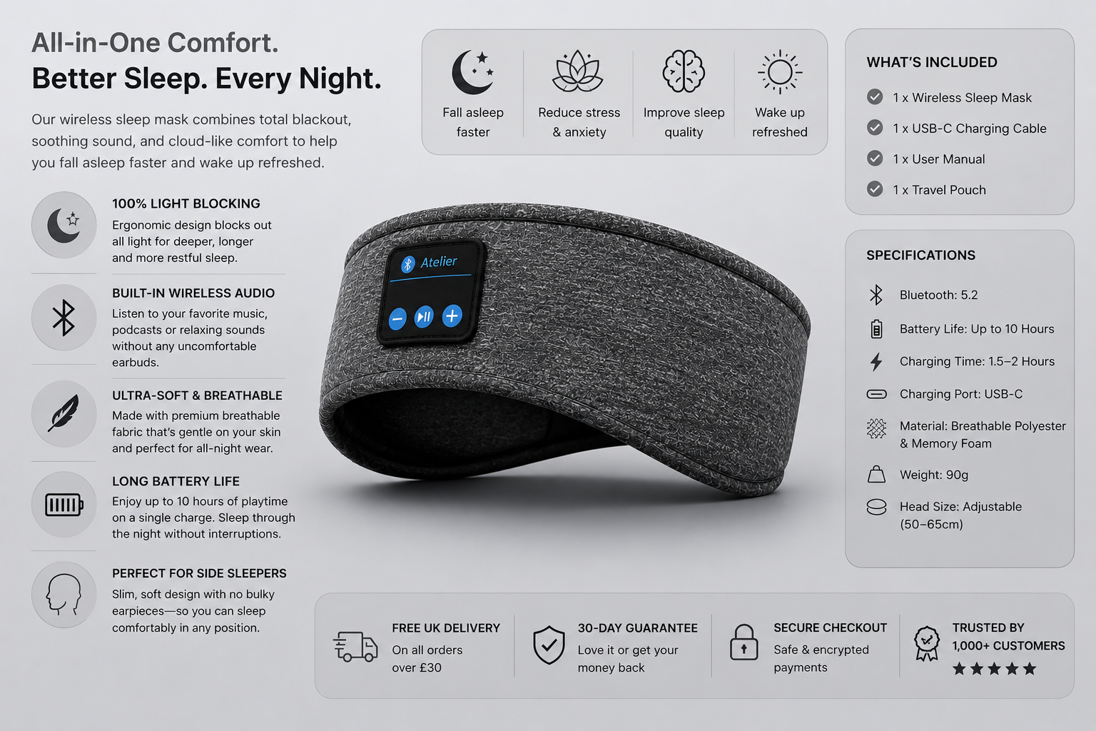Atelier Rest™ Sleep Mask (With Wireless Audio)