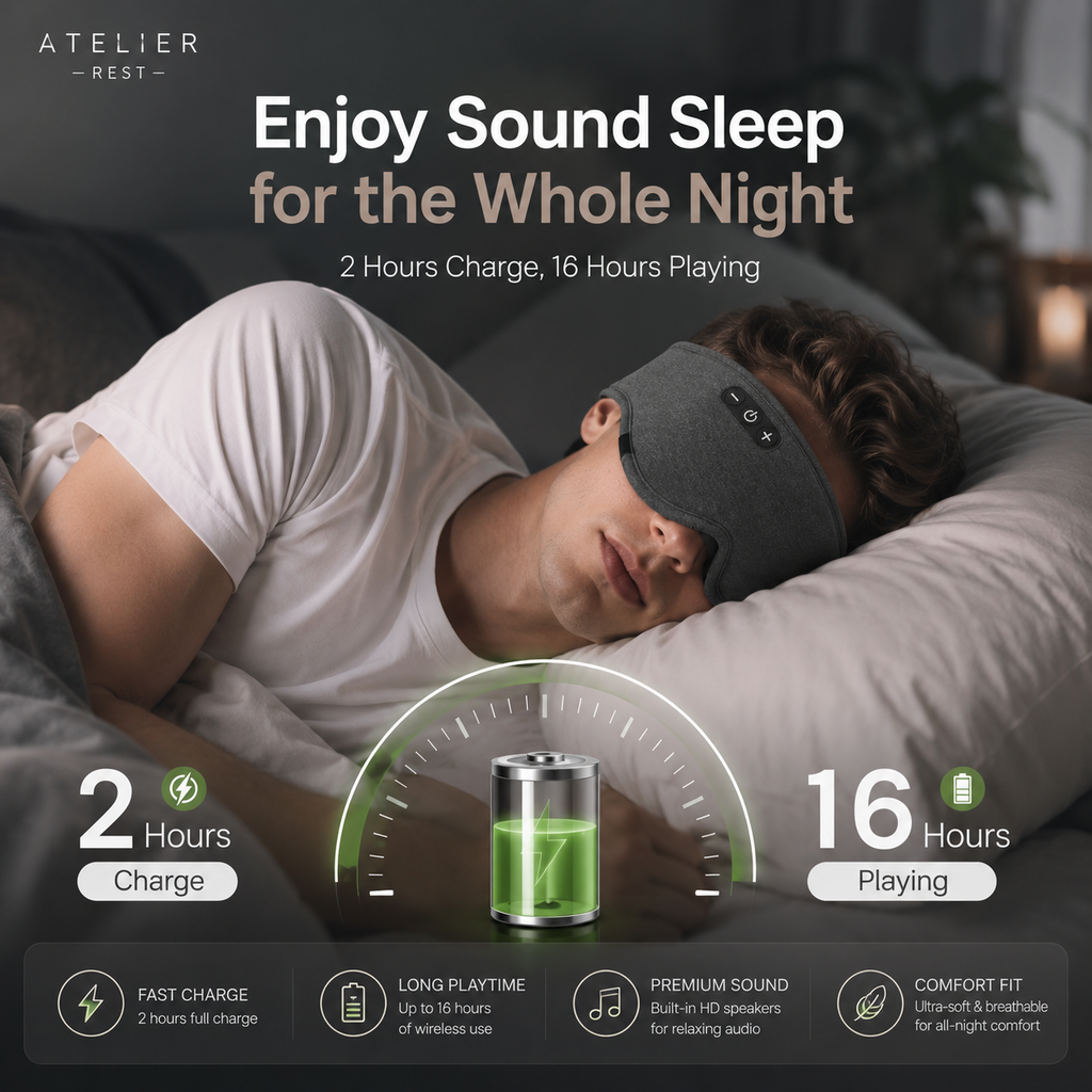 Atelier Rest™ Sleep Mask (With Wireless Audio)